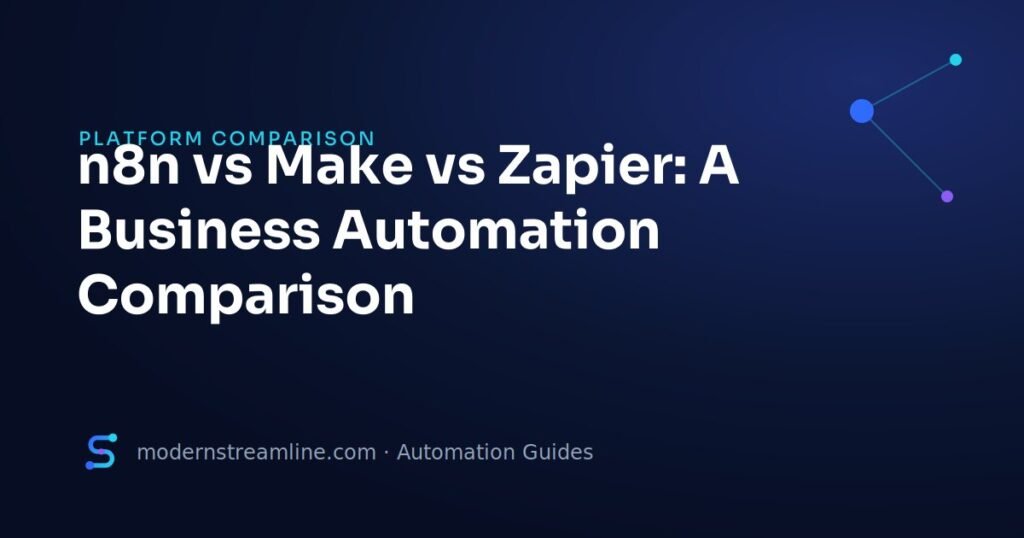 n8n vs Make vs Zapier: A Business Automation Comparison